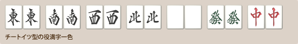 チートイツ型の役満字一色